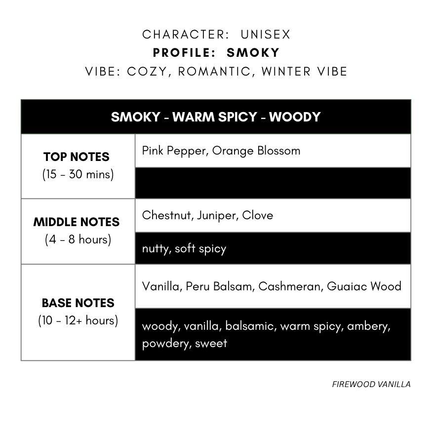 FIREWOOD VANILLA