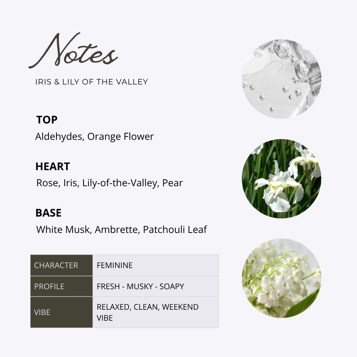 IRIS & LILY OF THE VALLEY for women