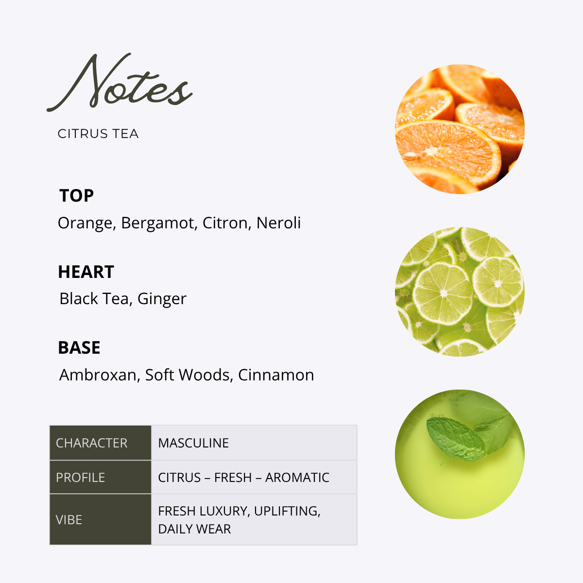 CITRUS TEA for men