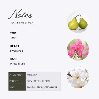 PEAR & SWEET PEA for women
