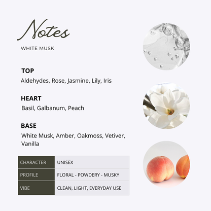 WHITE MUSK unisex