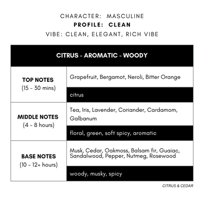 CITRUS & CEDAR