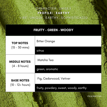 FIG & MATCHA unisex