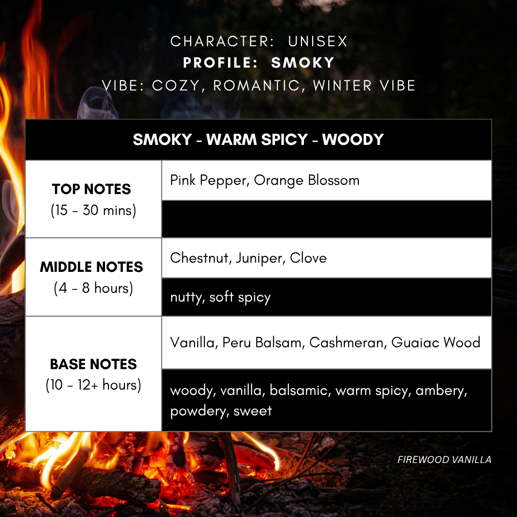 FIREWOOD VANILLA unisex