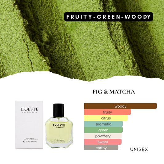 FIG & MATCHA