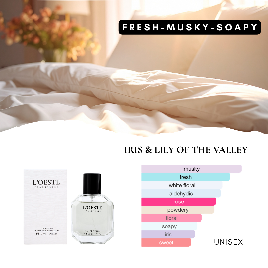 COLLECTOR'S CHECKOUT