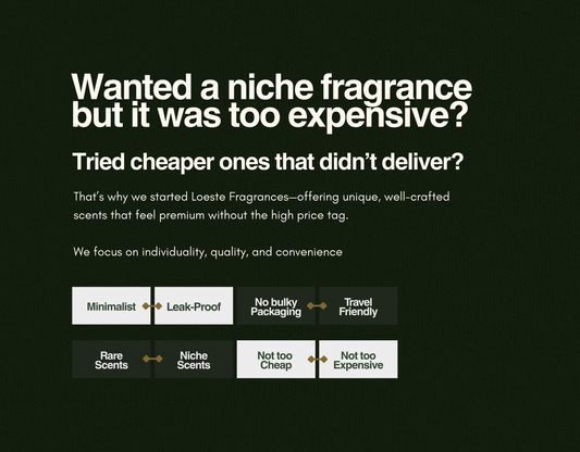 Premium Niche Perfume (Testers)
