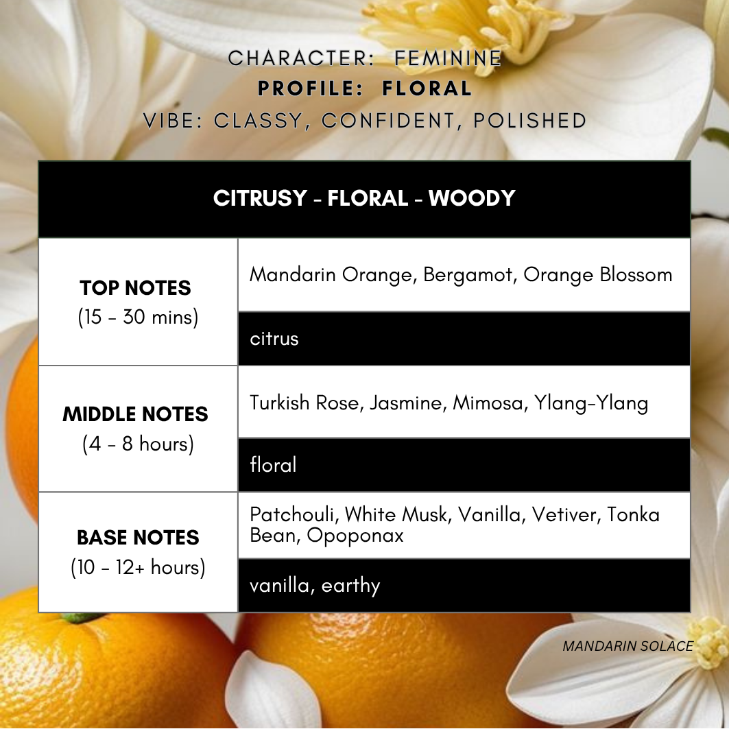 MANDARIN SOLACE for women