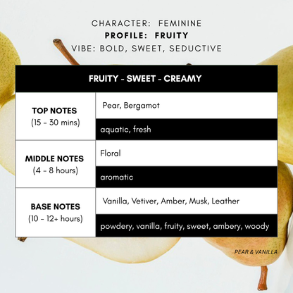 PEAR & VANILLA for women