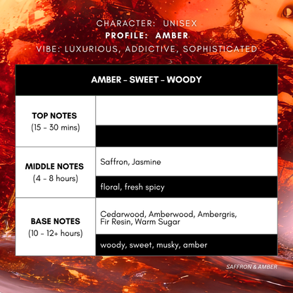 SAFFRON & AMBER unisex