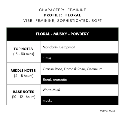 VELVET ROSE