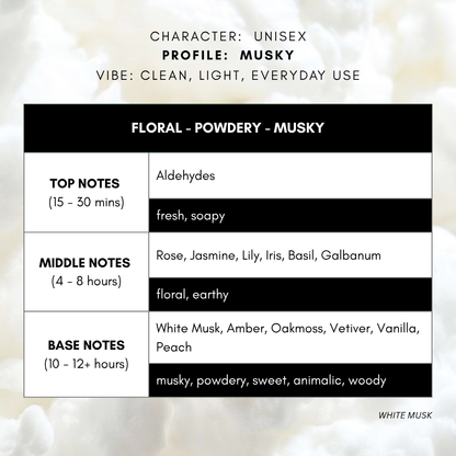 WHITE MUSK unisex